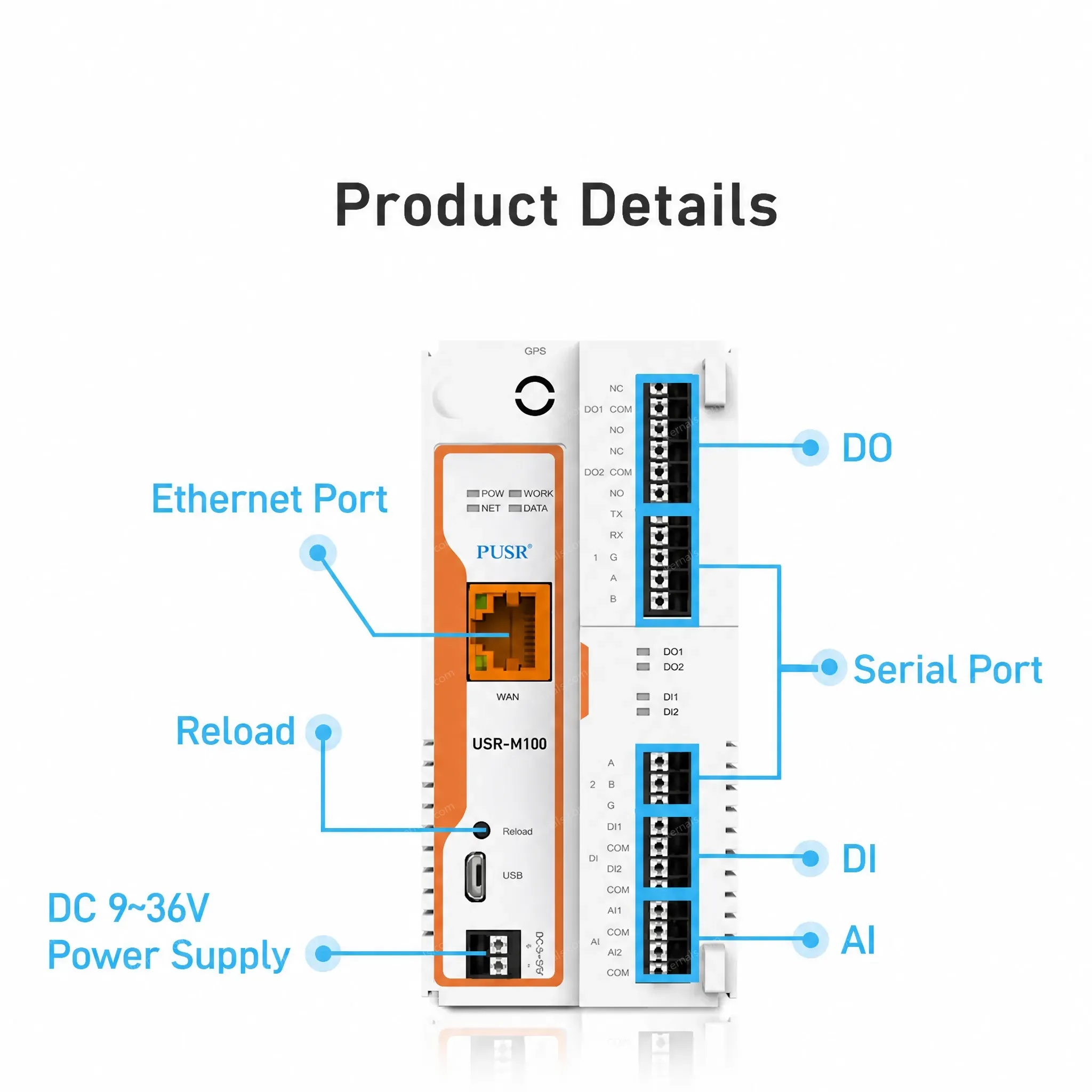 PUSR Remote IoT Gateway 4G/Ethernet Network Piont 300/1000 Edge Computing MQTT Modbus Gateway IO Extender SD Card USR-M100