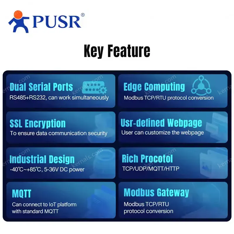 PUSR RS232 RS485 to Ethernet Modbus Gateway MQTT Gateway Edge Computing Modbus RTU USR-TCP232-410S-H7