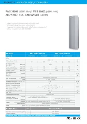 AH (20) Hot-swappable mid-size controllers